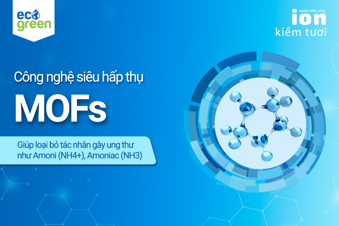 Công nghệ MOFs