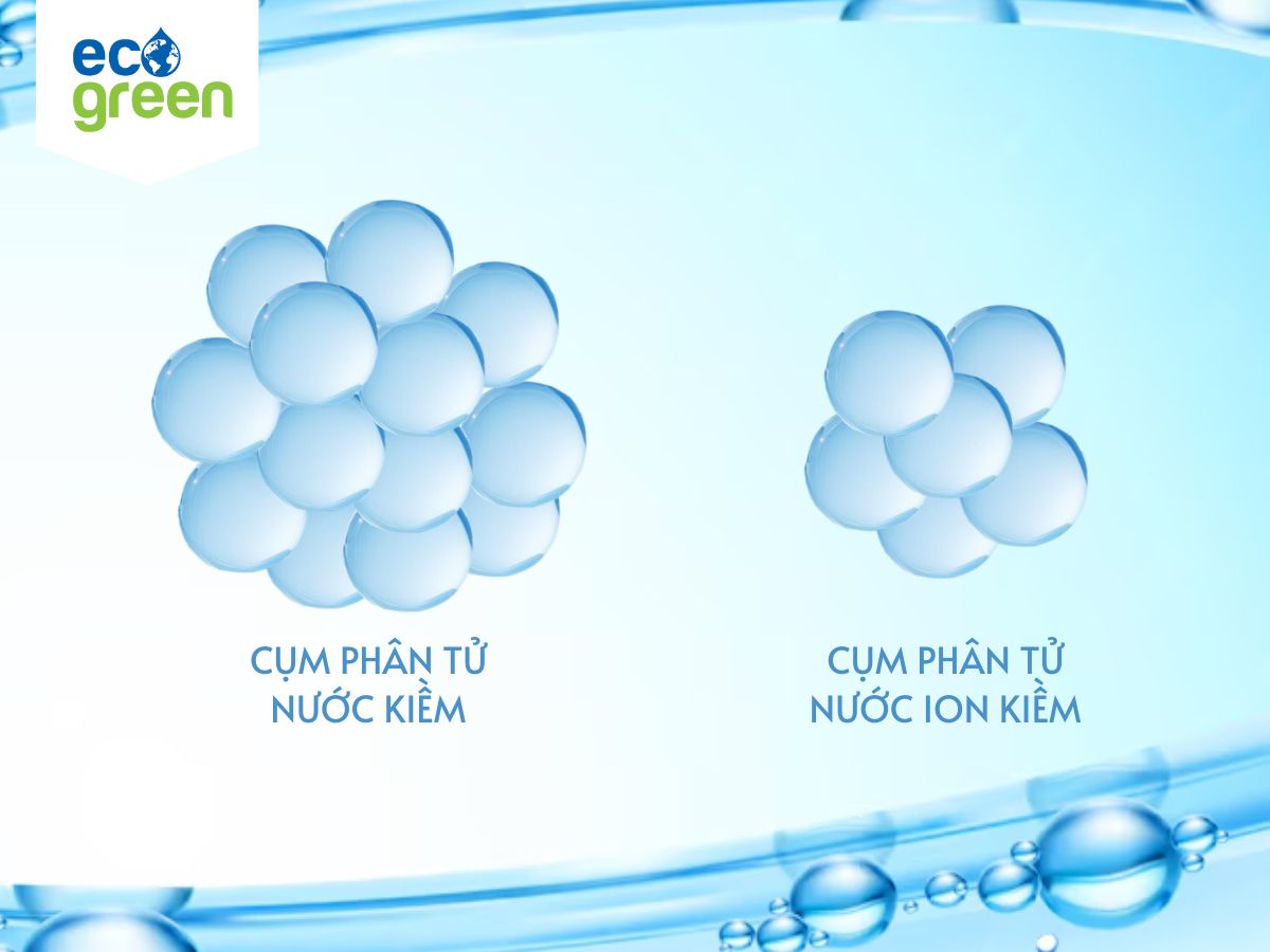 nước ion kiềm là gì
